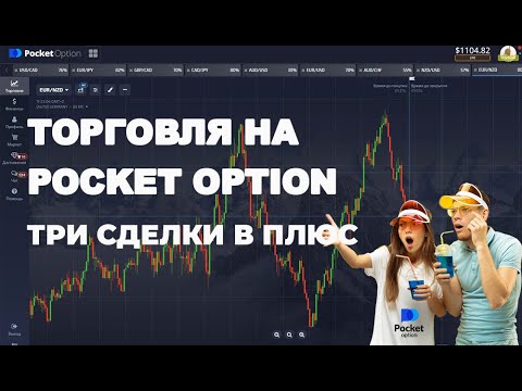 Особенности и преимущества Pocket Option Site